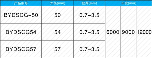 永济承插式声测管规格尺寸